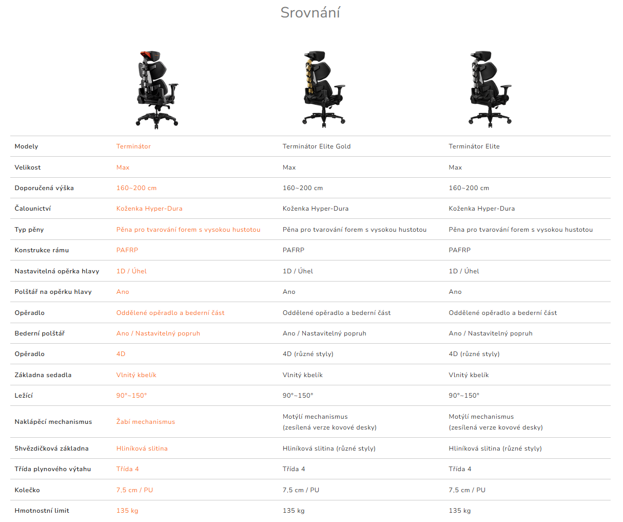 Snímek obrazovky 2026-03-11 144842